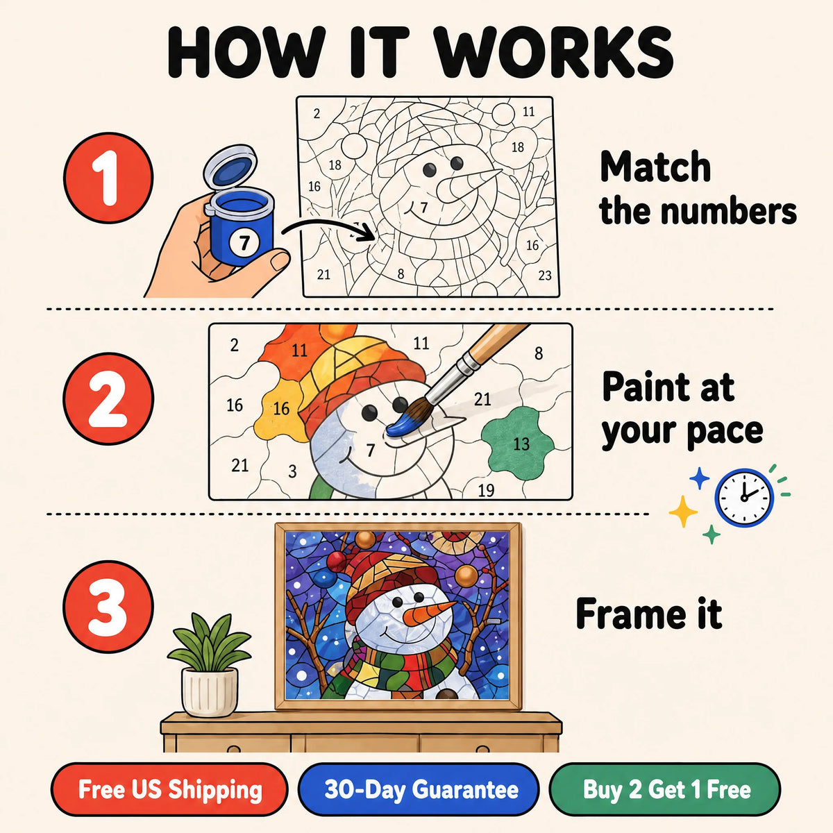 Stained Glass Snowman Paint by Numbers Kit: how paint by numbers works step by step
