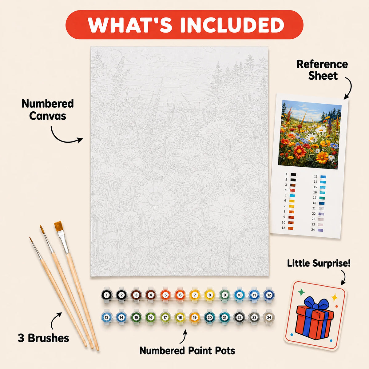 Summer Meadow Paint by Numbers Kit: everything included in the kit