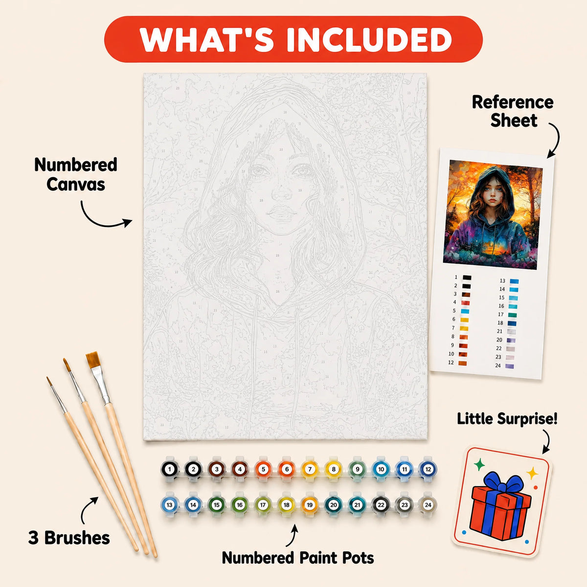 Sunset Hoodie Girl Paint by Numbers Kit: everything included in the kit