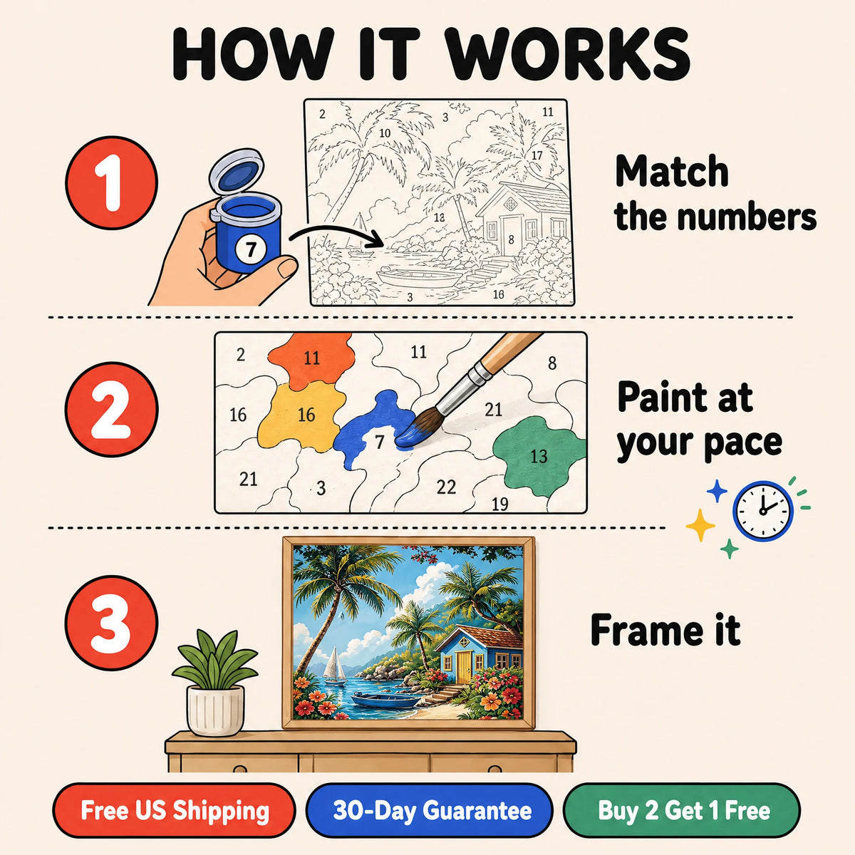 Tropical Beach House Paint by Numbers Kit — 4