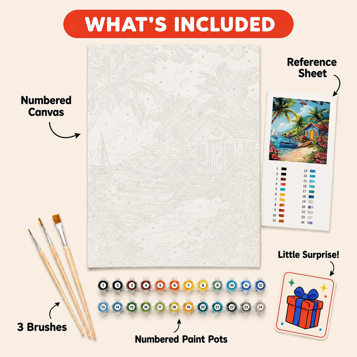 Tropical Beach House Paint by Numbers Kit — 5