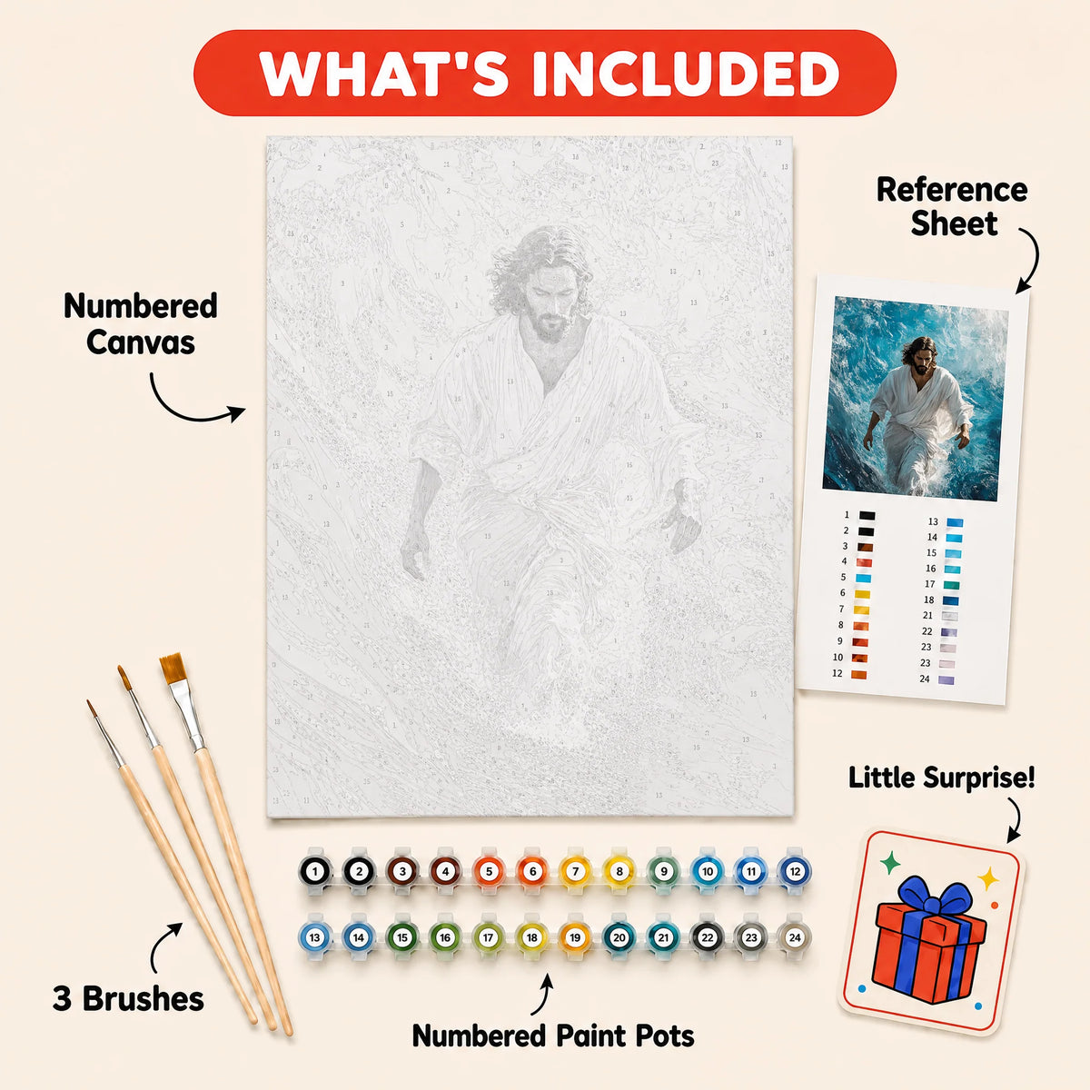 Walking on Water Paint by Numbers Kit: everything included in the kit