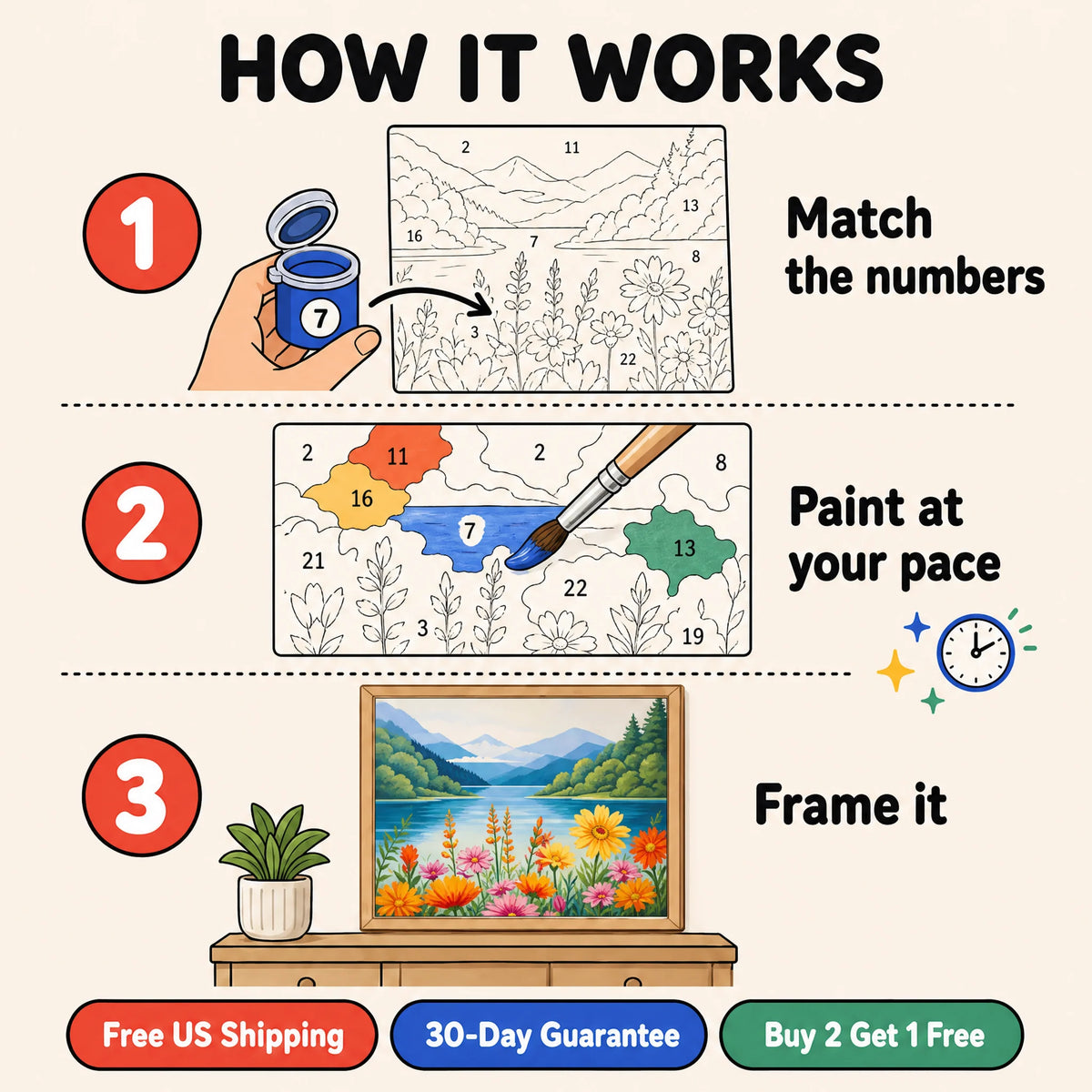 Wildflower Lake Paint by Numbers Kit — 4