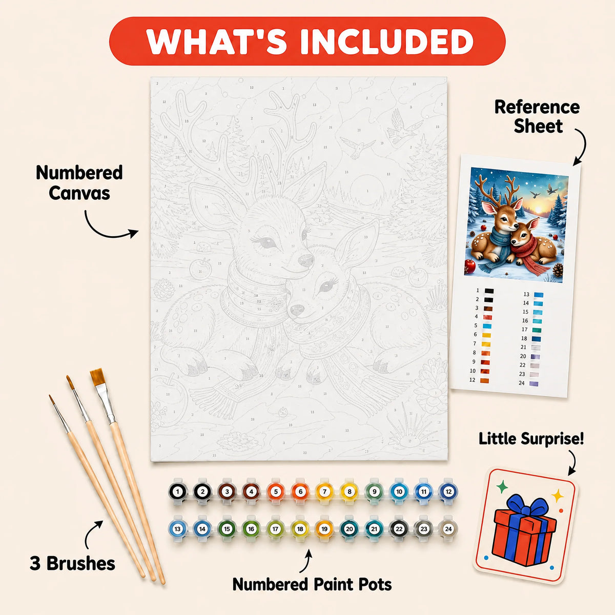 Winter Deer Cuddle Paint by Numbers Kit: everything included in the kit