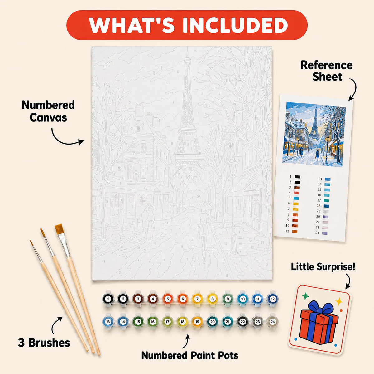 Winter Paris Paint by Numbers Kit: everything included in the kit