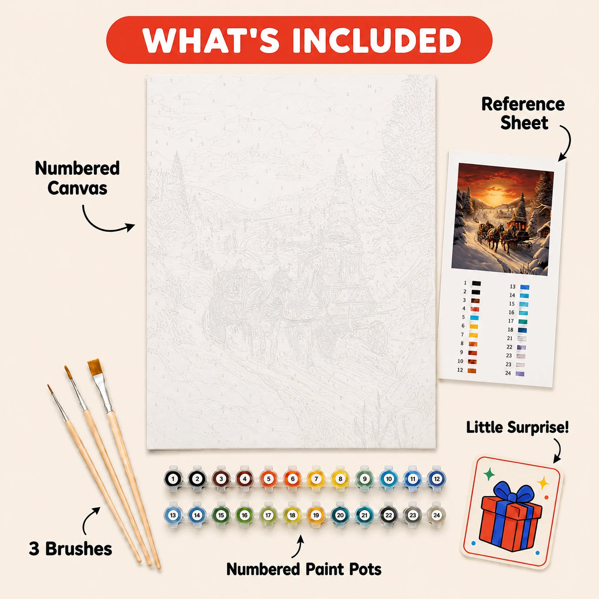 Winter Sleigh Ride Paint by Numbers Kit: everything included in the kit