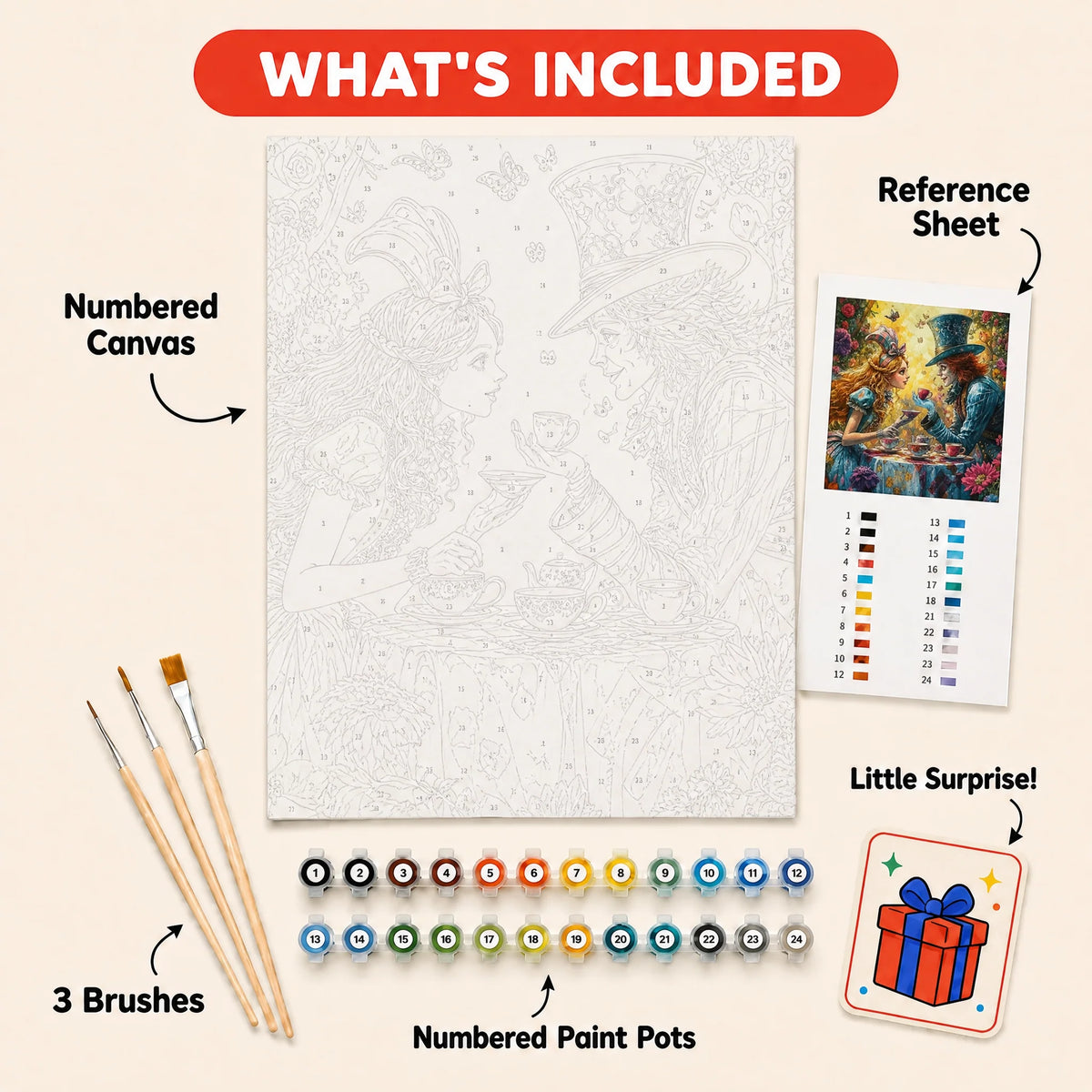 Wonderland Tea Party Paint by Numbers Kit: everything included in the kit