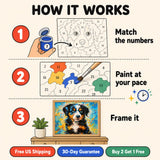 How paint by numbers works in 3 steps: match the numbers, paint at your pace, frame it
