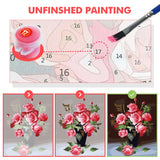Madonna and Child Paint by Numbers Kit