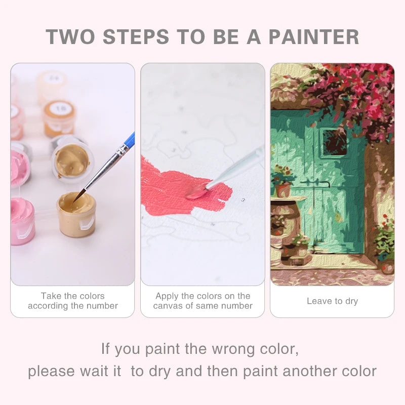 Lily Pond Impressions Paint by Numbers Kit