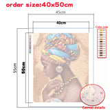 Madonna and Child Paint by Numbers Kit