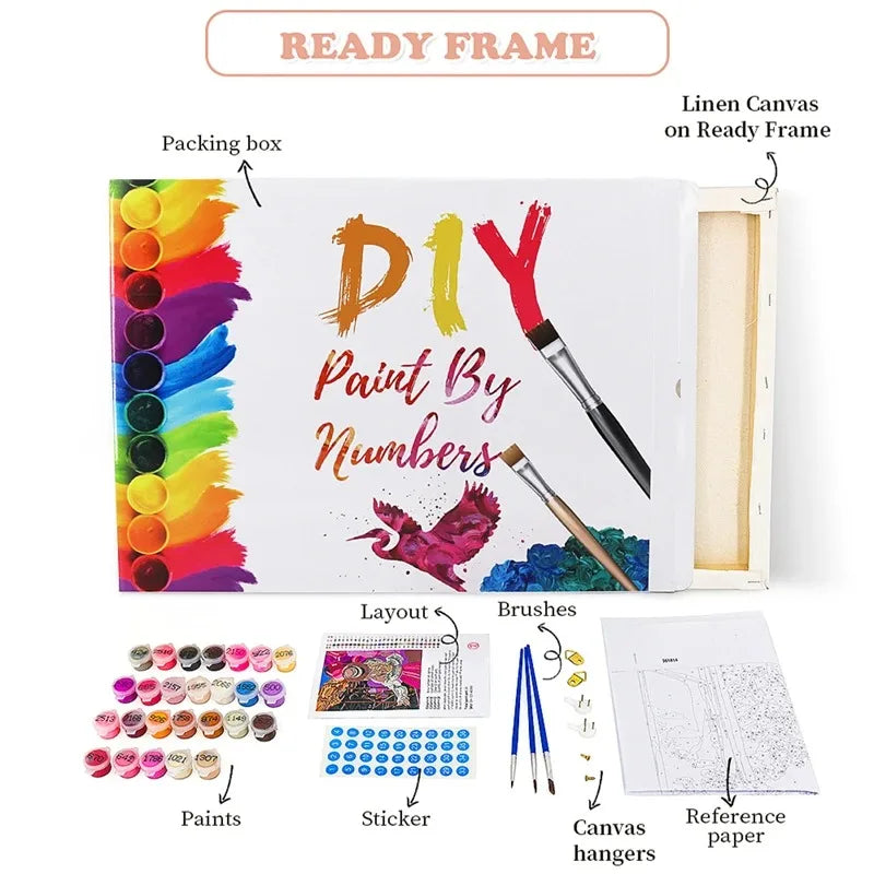 Gentle Mother Paint by Numbers Kit