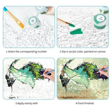 Celestial Phoenix Paint by Numbers Kit