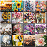 Summer Meadow Paint by Numbers Kit