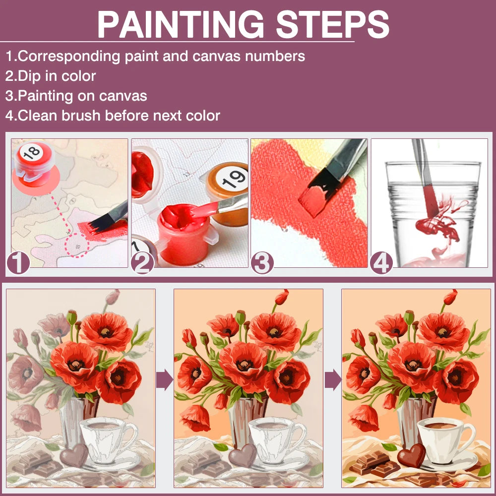 Sea Through the Window Paint by Numbers Kit