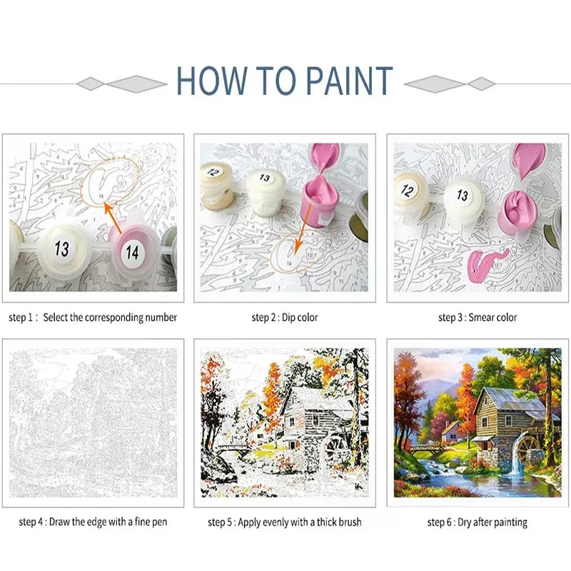 The Golden Kiss Paint by Numbers Kit