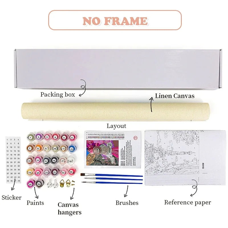Gentle Mother Paint by Numbers Kit