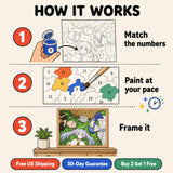Adventurers Rest Paint by Numbers Kit: how paint by numbers works step by step