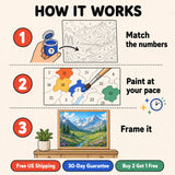 Alpine Wildflower Valley Paint by Numbers Kit: how paint by numbers works step by step