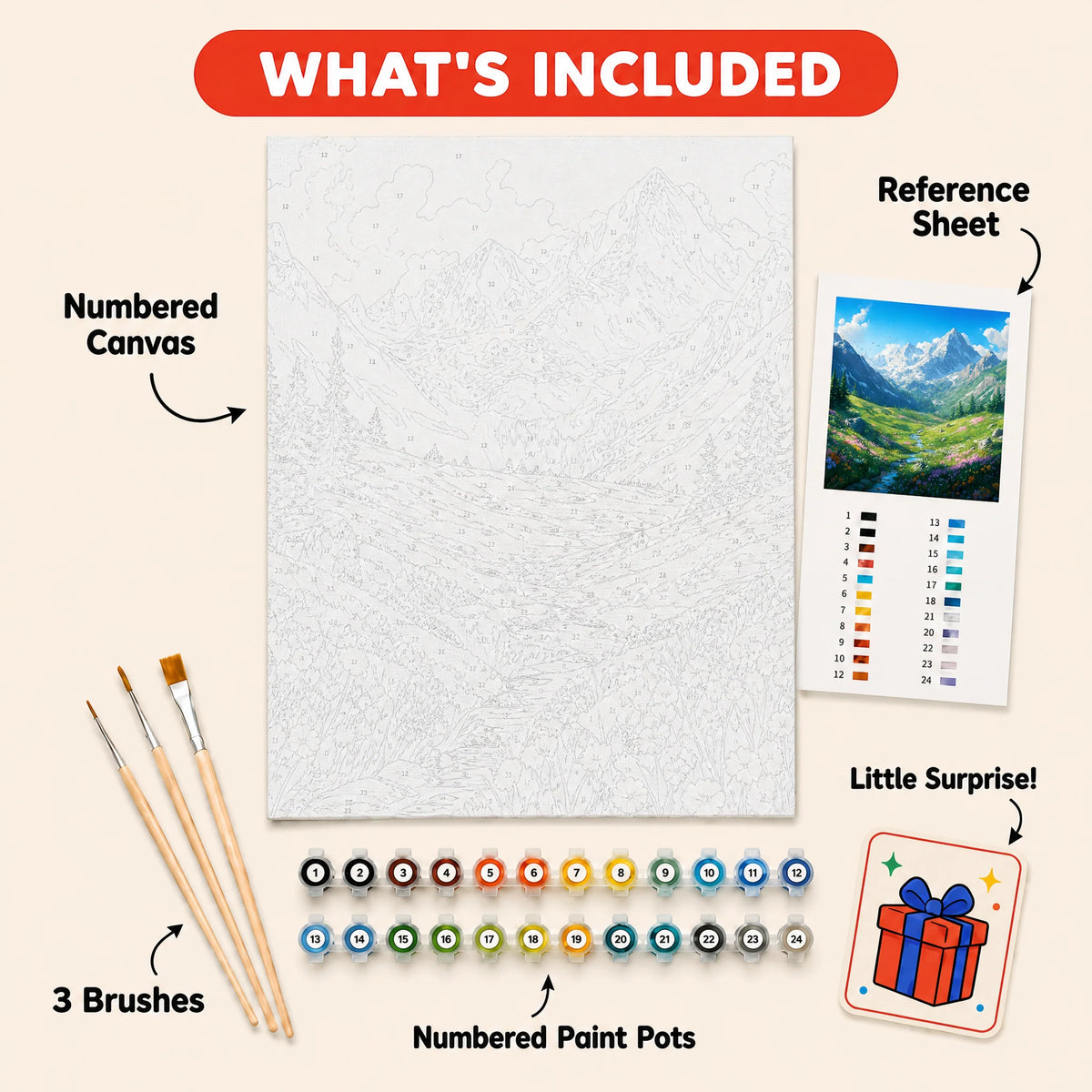 Alpine Wildflower Valley Paint by Numbers Kit: everything included in the kit