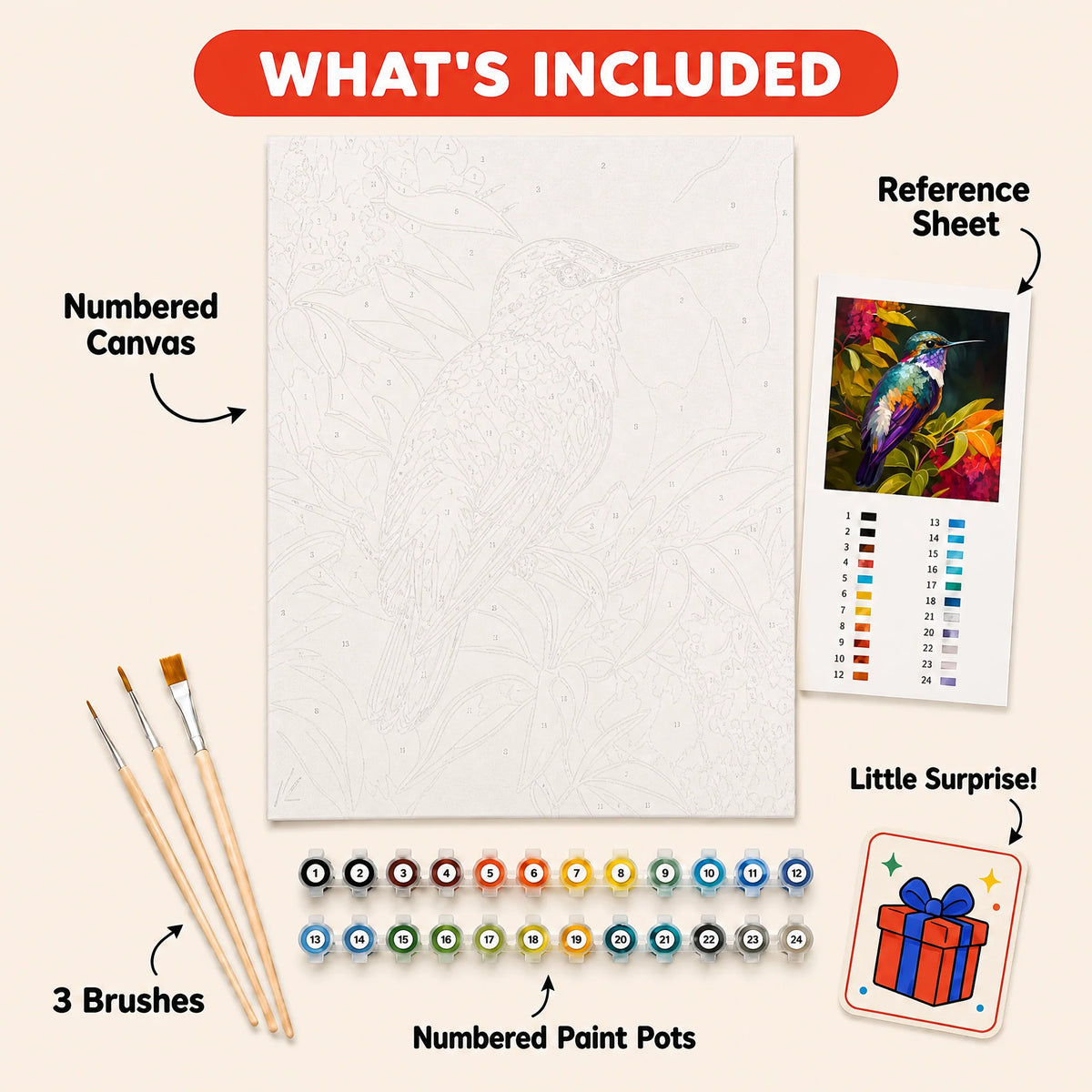 Amber Hummingbird Paint by Numbers Kit: everything included in the kit