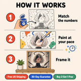 Android Portrait Paint by Numbers Kit: how paint by numbers works step by step
