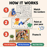 Anime Crew Paint by Numbers Kit: how paint by numbers works step by step