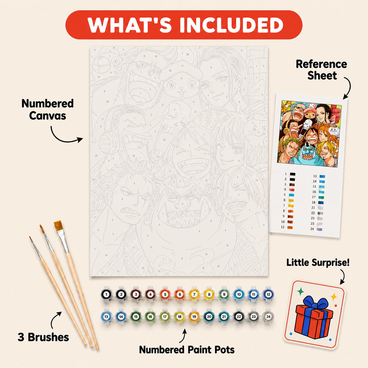 Anime Crew Paint by Numbers Kit: everything included in the kit