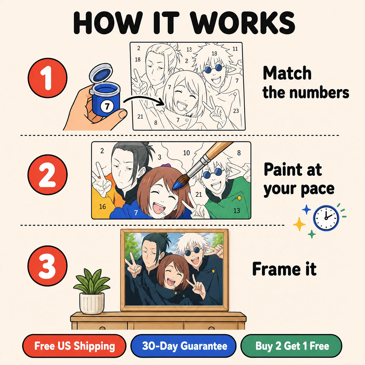 Anime Friends Paint by Numbers Kit: how paint by numbers works step by step