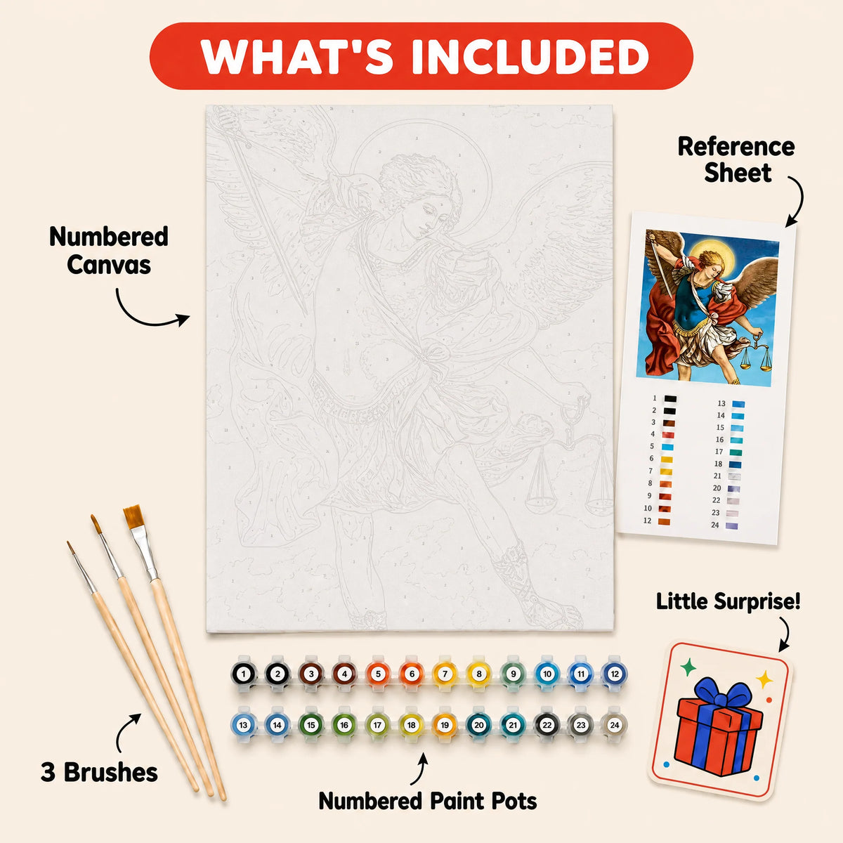 Archangel Michael Paint by Numbers Kit: everything included in the kit