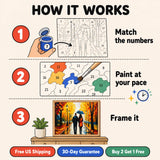 Autumn Rain Walk Paint by Numbers Kit: how paint by numbers works step by step