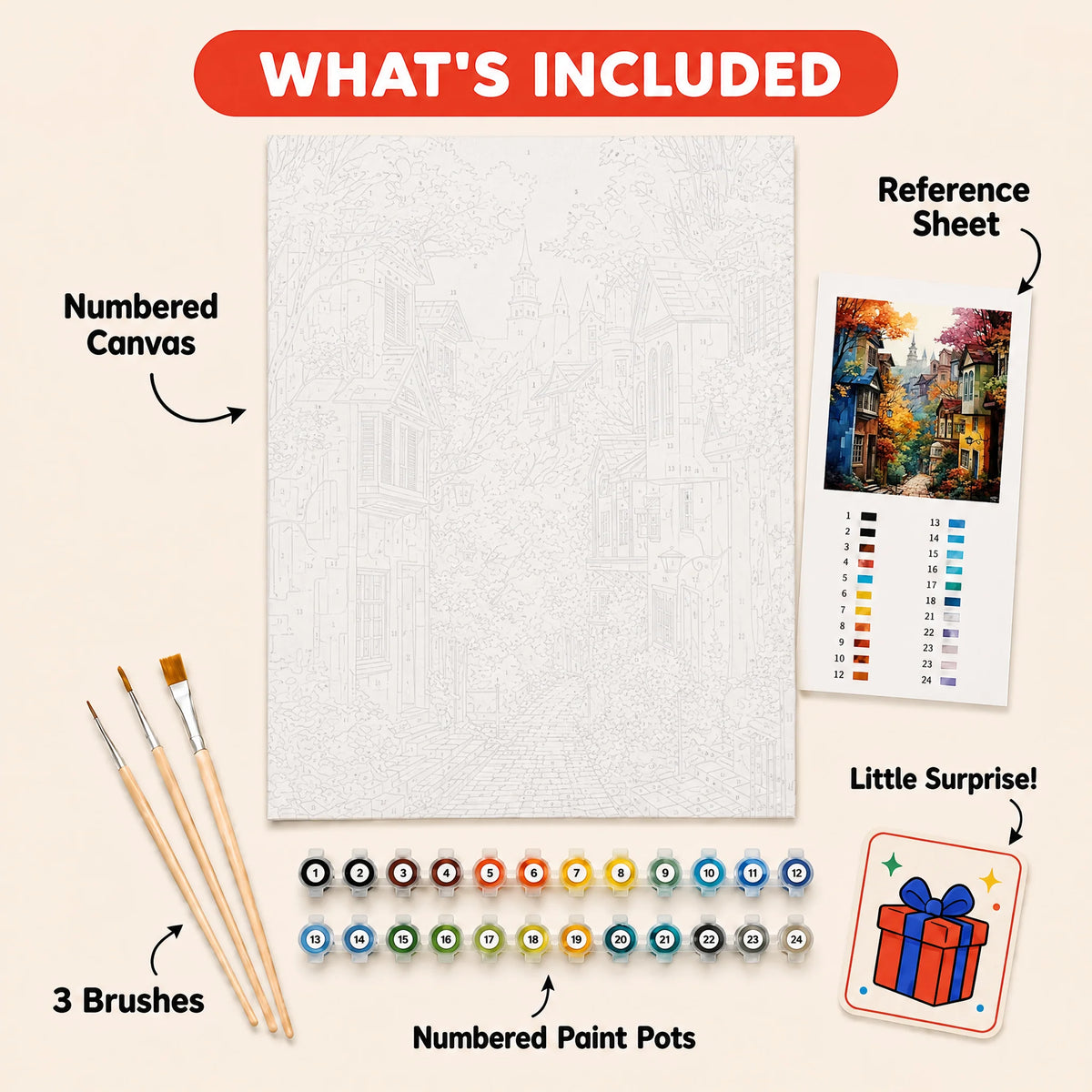 Autumn Village Lane Paint by Numbers Kit: everything included in the kit