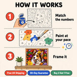 Best Friends Blooms Paint by Numbers Kit: how paint by numbers works step by step