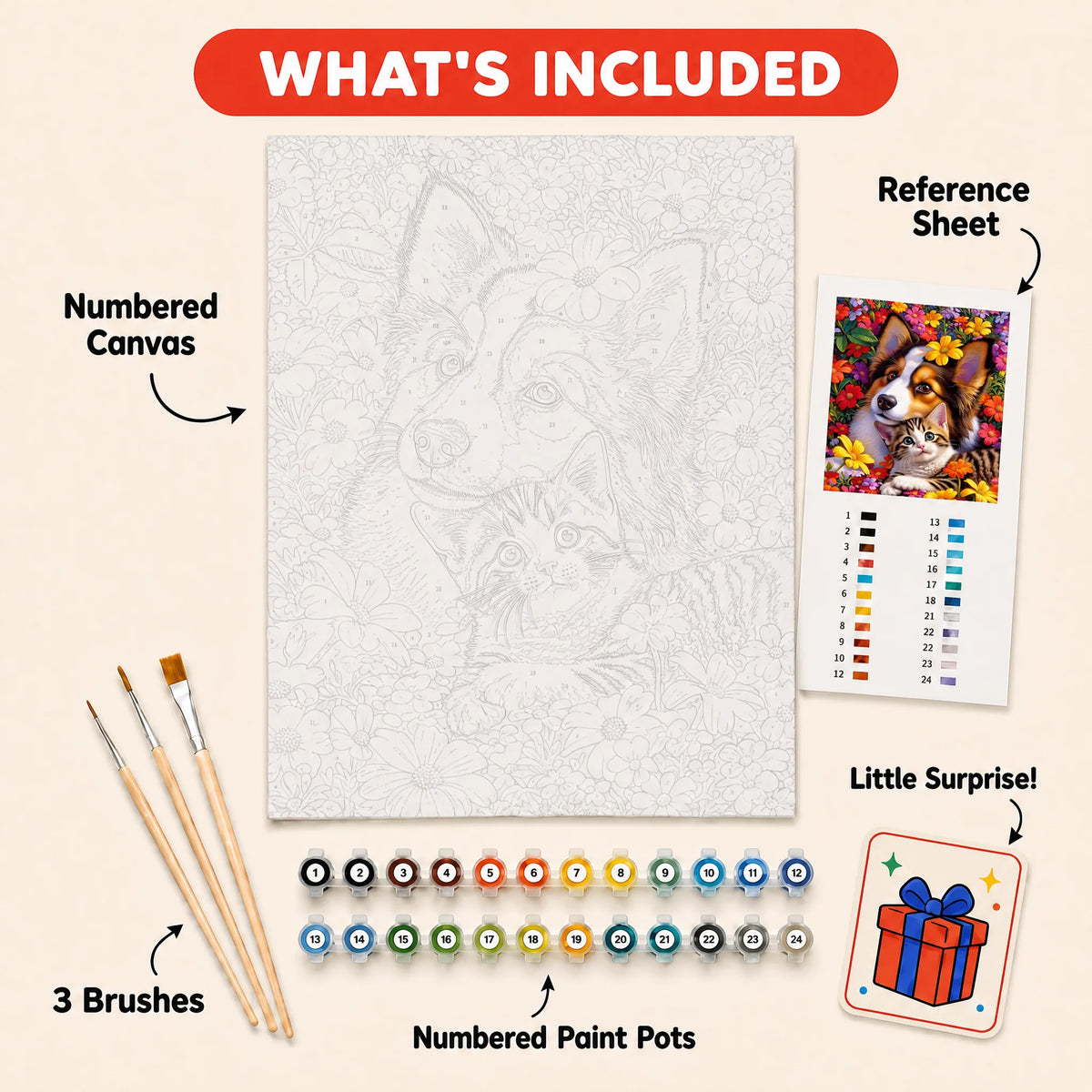 Best Friends Blooms Paint by Numbers Kit: everything included in the kit