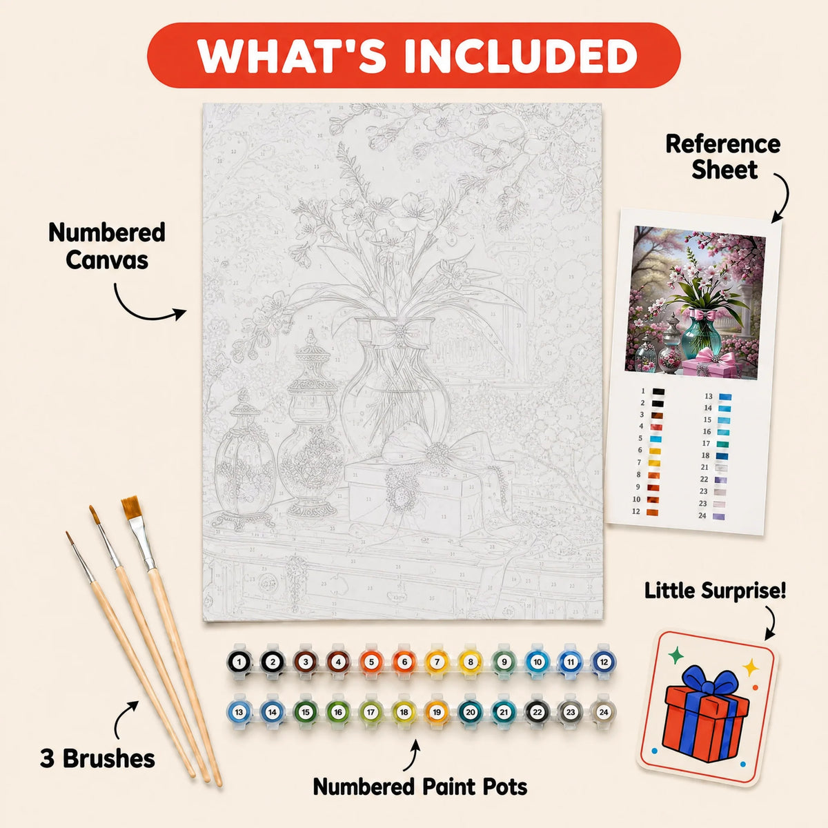 Blossom and Gifts Paint by Numbers Kit: everything included in the kit