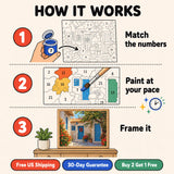 Blue Door Courtyard Paint by Numbers Kit: how paint by numbers works step by step