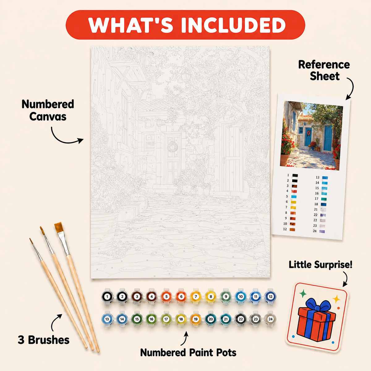 Blue Door Courtyard Paint by Numbers Kit: everything included in the kit