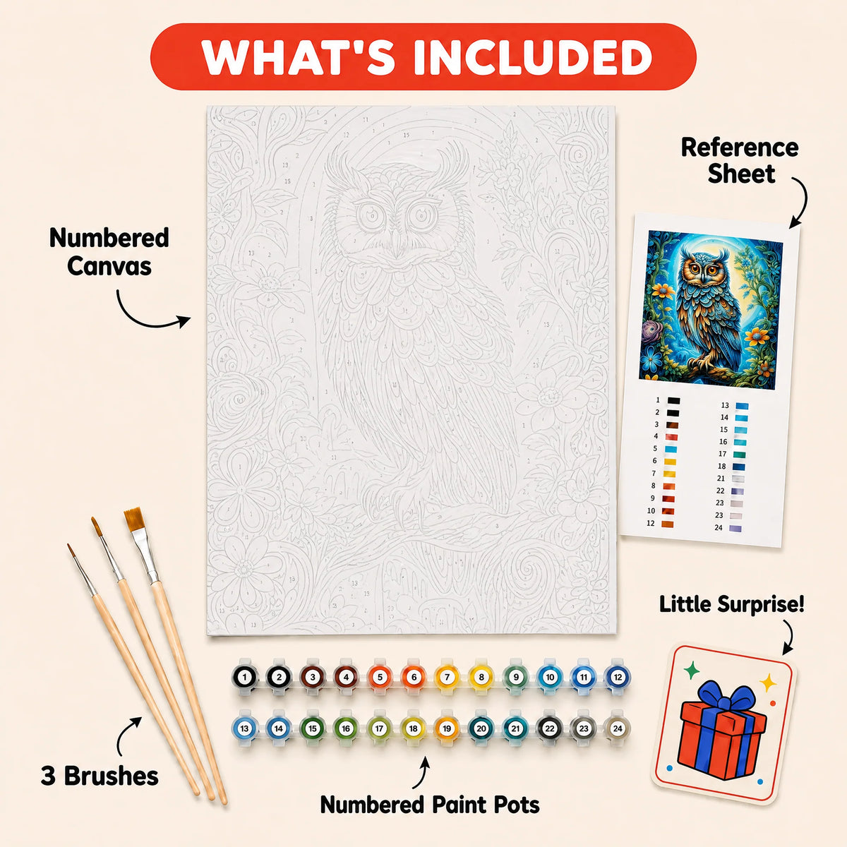 Bohemian Owl Paint by Numbers Kit: everything included in the kit