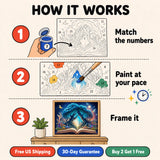 Book of Wonders Paint by Numbers Kit: how paint by numbers works step by step