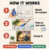 Bosphorus Sunset Paint by Numbers Kit: how paint by numbers works step by step