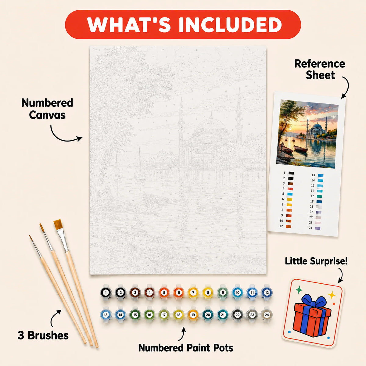 Bosphorus Sunset Paint by Numbers Kit: everything included in the kit