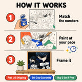 Butler Duo Paint by Numbers Kit: how paint by numbers works step by step