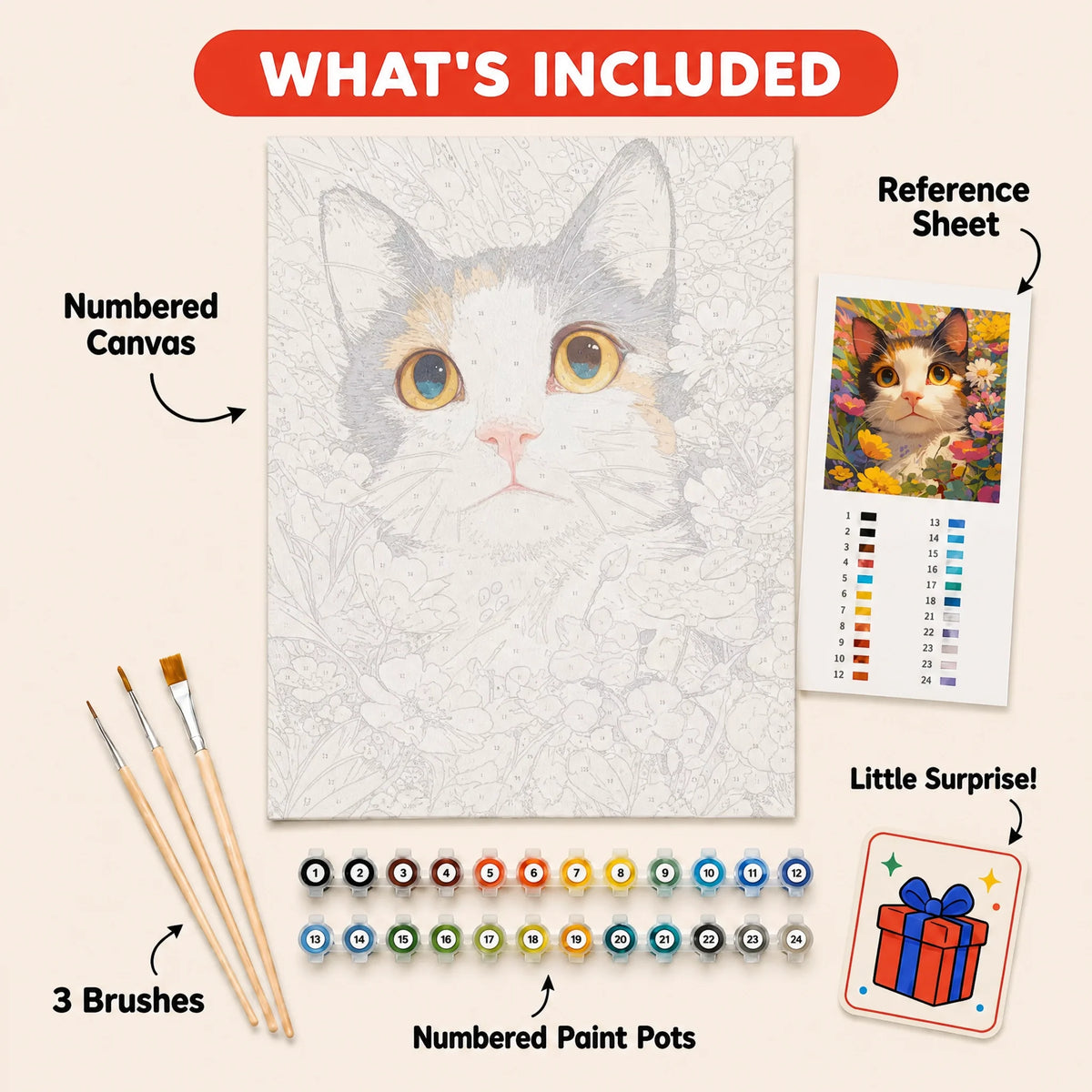 Calico in Bloom Paint by Numbers Kit: everything included in the kit