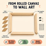 infographic: from rolled canvas to wall art, pine bars, push pins, hanging kit, no tools needed | DIY Wooden Canvas Stretcher Frame
