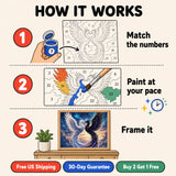 Celestial Phoenix Paint by Numbers Kit: how paint by numbers works step by step