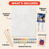Celestial Phoenix Paint by Numbers Kit: everything included in the kit