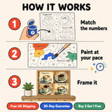 Coffee Collection Paint by Numbers Kit: how paint by numbers works step by step