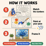 Cornflower Vase Paint by Numbers Kit: how paint by numbers works step by step