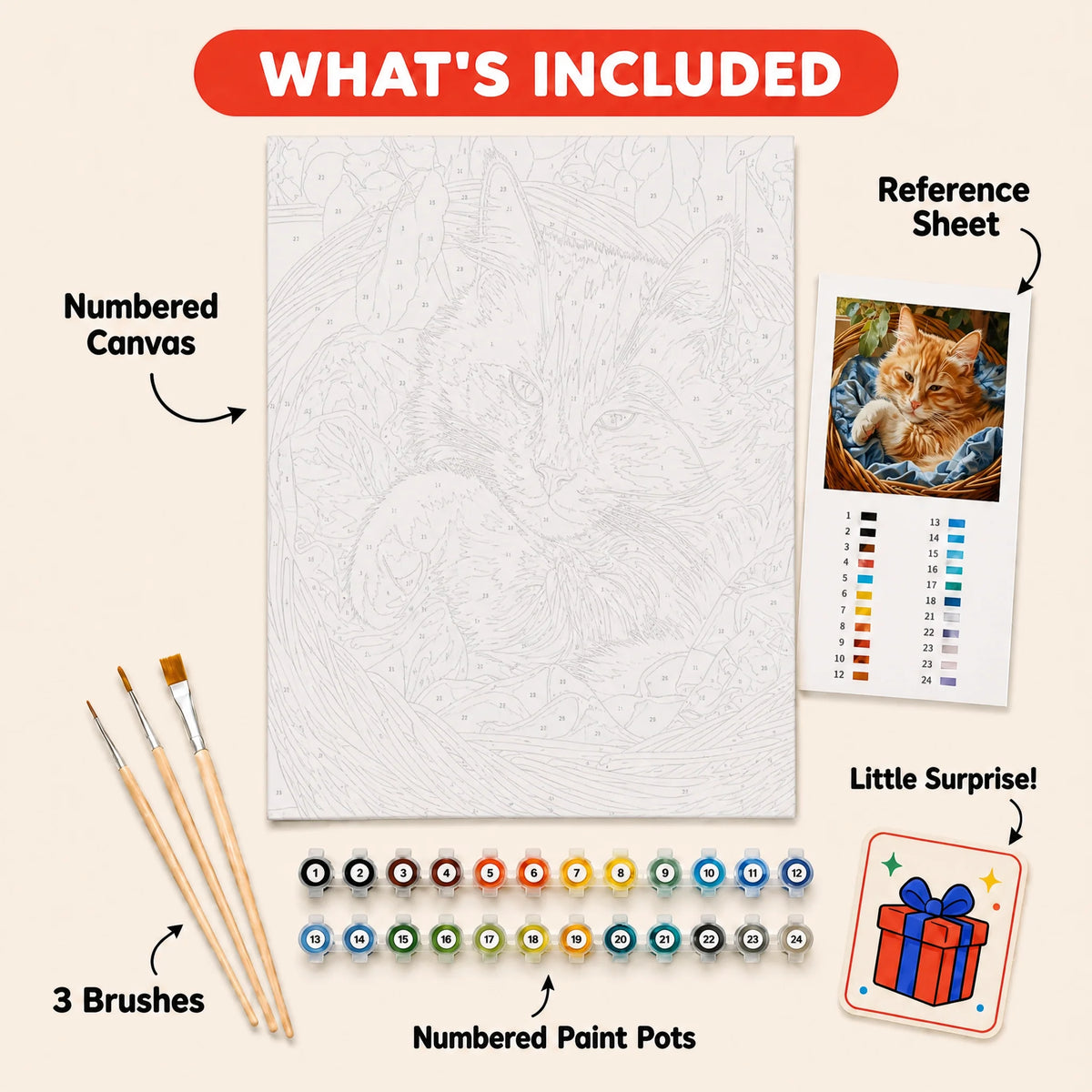 Cozy Basket Cat Paint by Numbers Kit: everything included in the kit