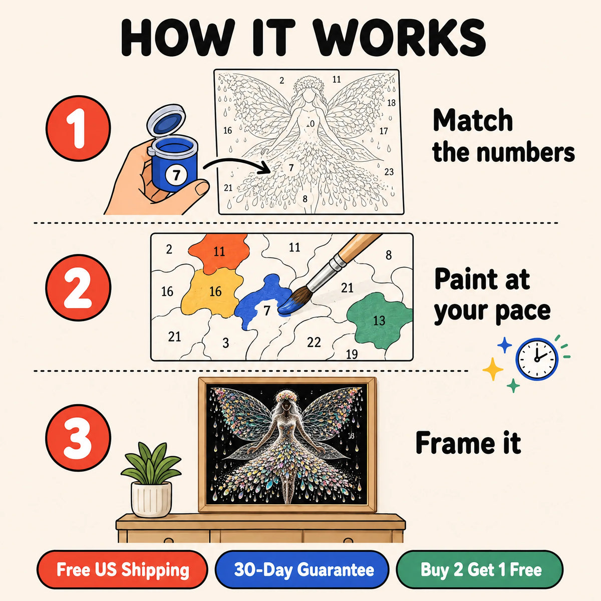 Crystal Fairy Paint by Numbers Kit: how paint by numbers works step by step